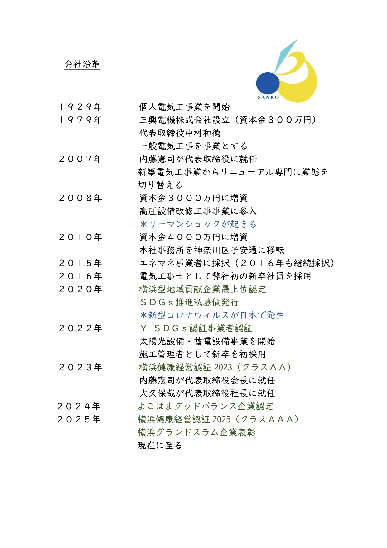会社沿革202508_page-0001