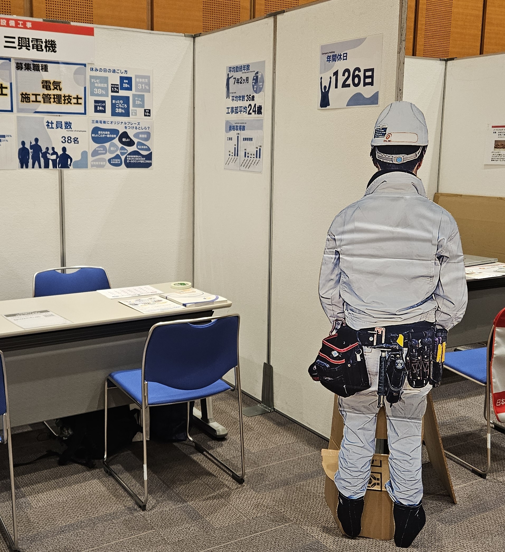 1740204169574 (ブログブース職人一人孤独な後ろ姿)