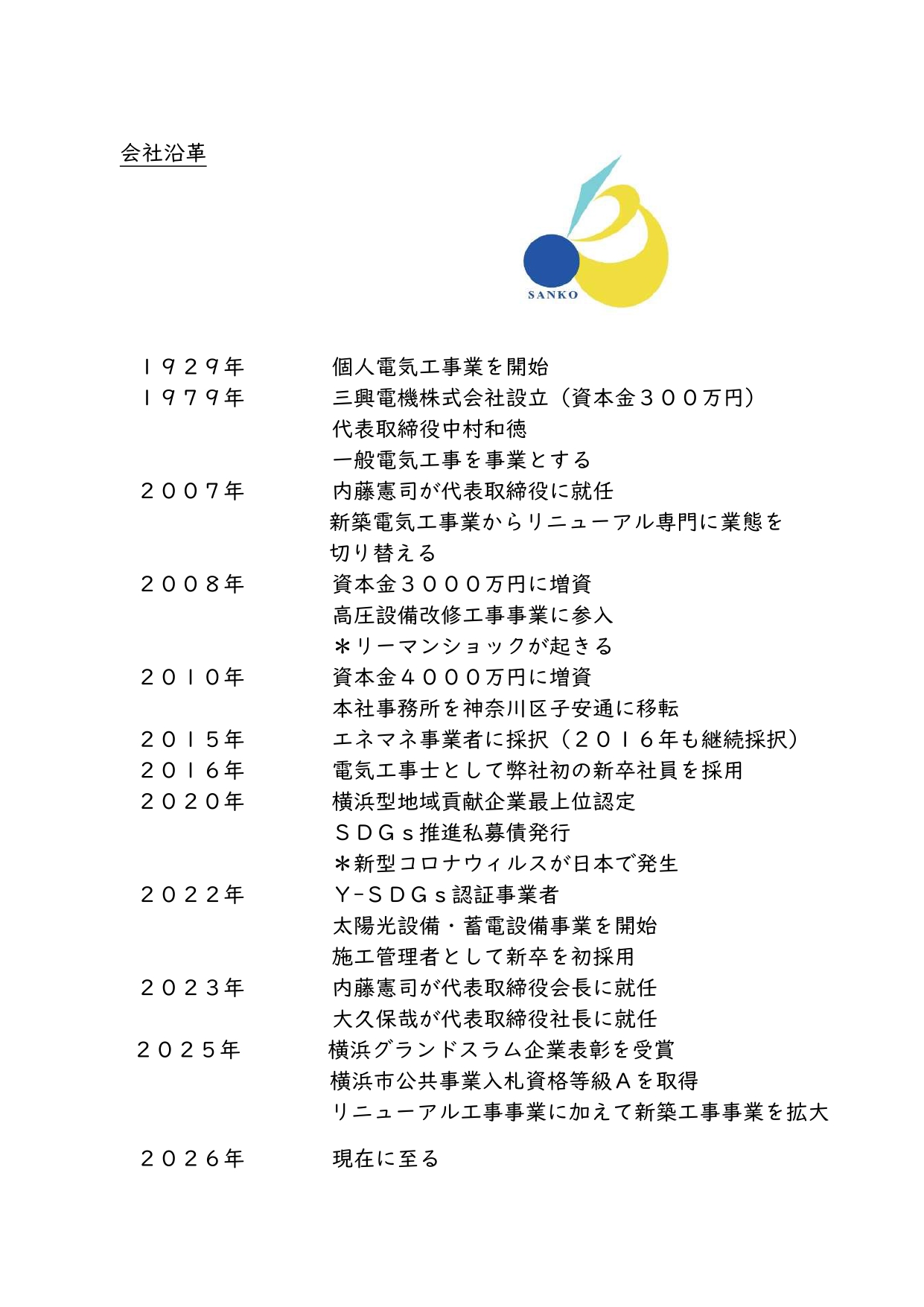 会社沿革20260415_page-0001